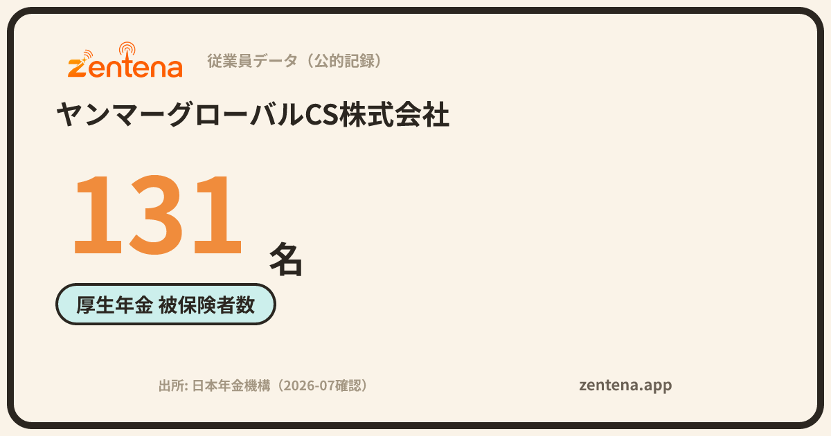 ヤンマーグローバルCS株式会社の従業員データカード