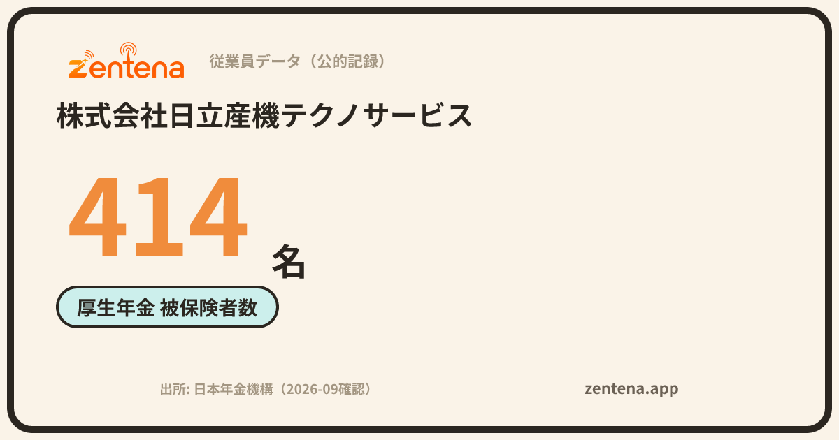 株式会社日立産機テクノサービスの従業員データカード