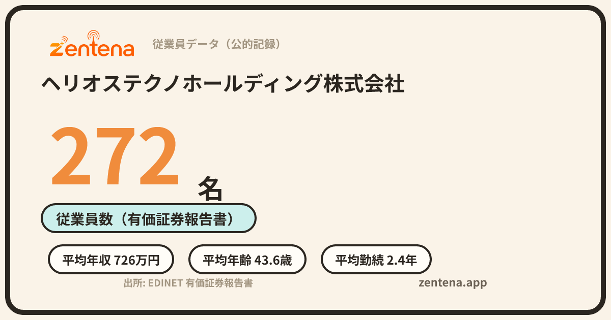 ヘリオステクノホールディング株式会社の従業員データカード