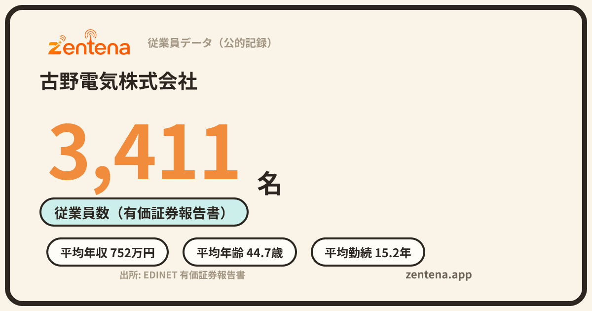 古野電気株式会社の従業員データカード