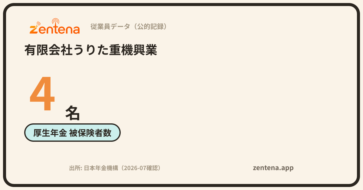 有限会社うりた重機興業の従業員データカード