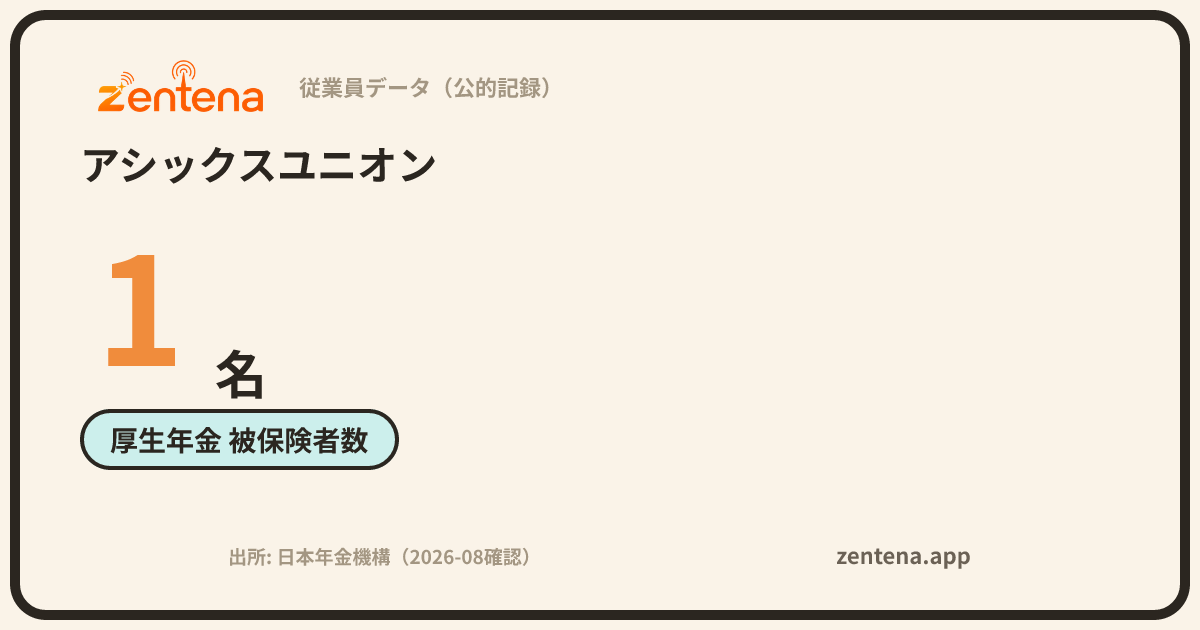 アシックスユニオンの従業員データカード