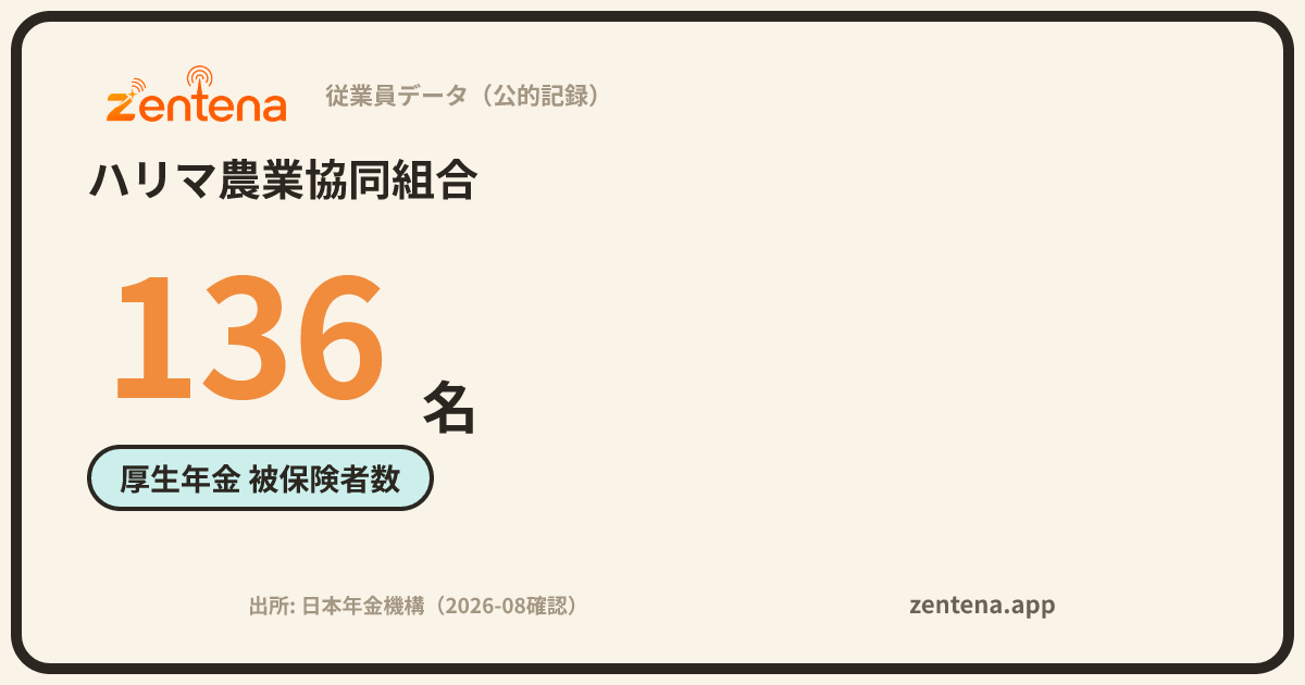 ハリマ農業協同組合の従業員データカード