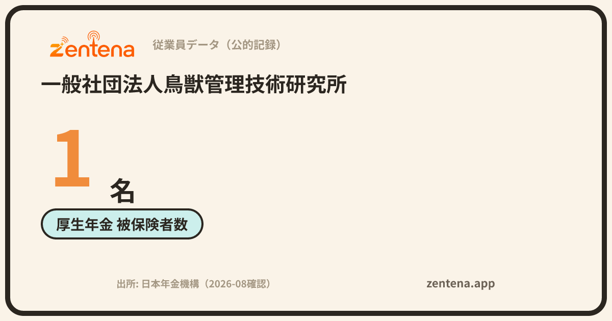 一般社団法人鳥獣管理技術研究所の従業員データカード