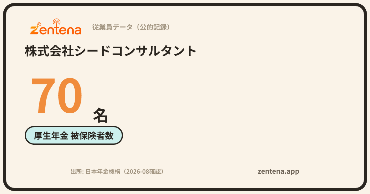 株式会社シードコンサルタントの従業員データカード