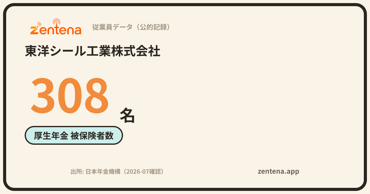 東洋シール工業株式会社の従業員データカード
