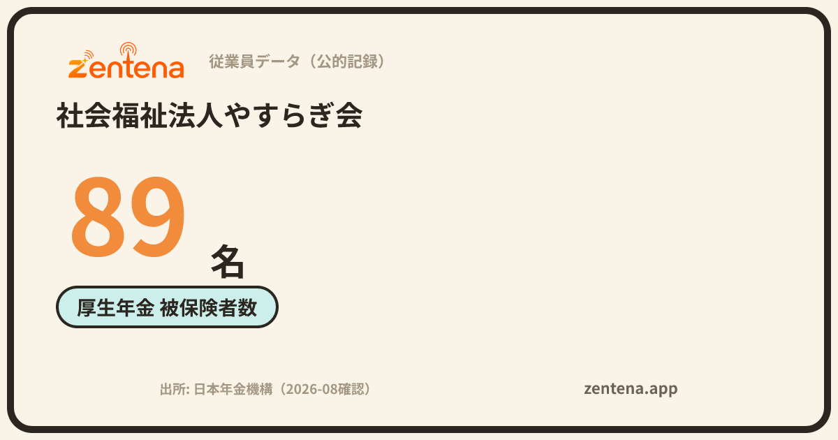 社会福祉法人やすらぎ会の従業員データカード