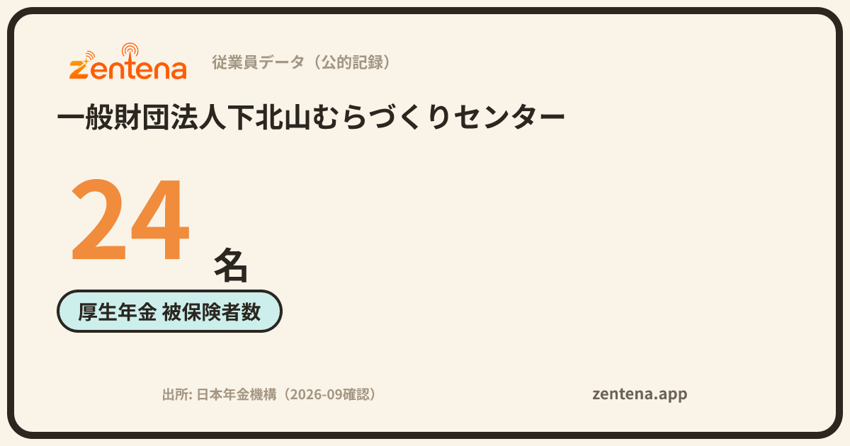 一般財団法人下北山むらづくりセンターの従業員データカード