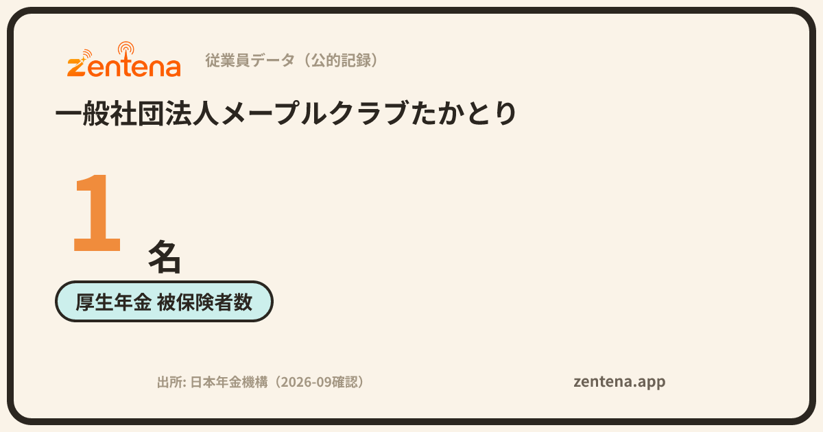 一般社団法人メープルクラブたかとりの従業員データカード