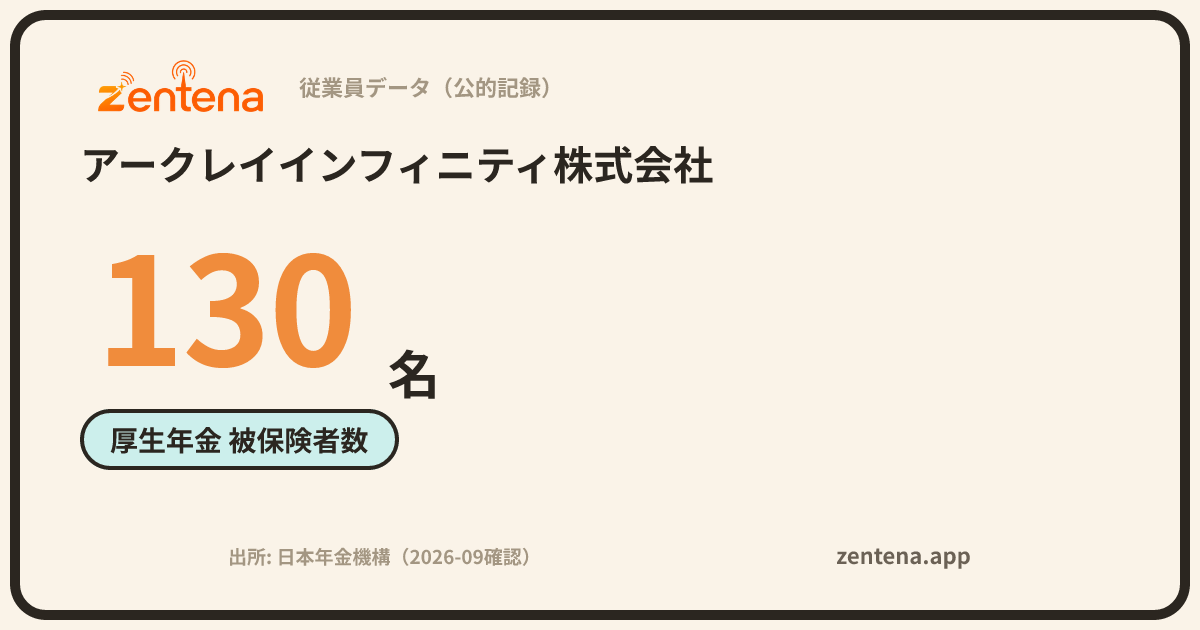 アークレイインフィニティ株式会社の従業員データカード