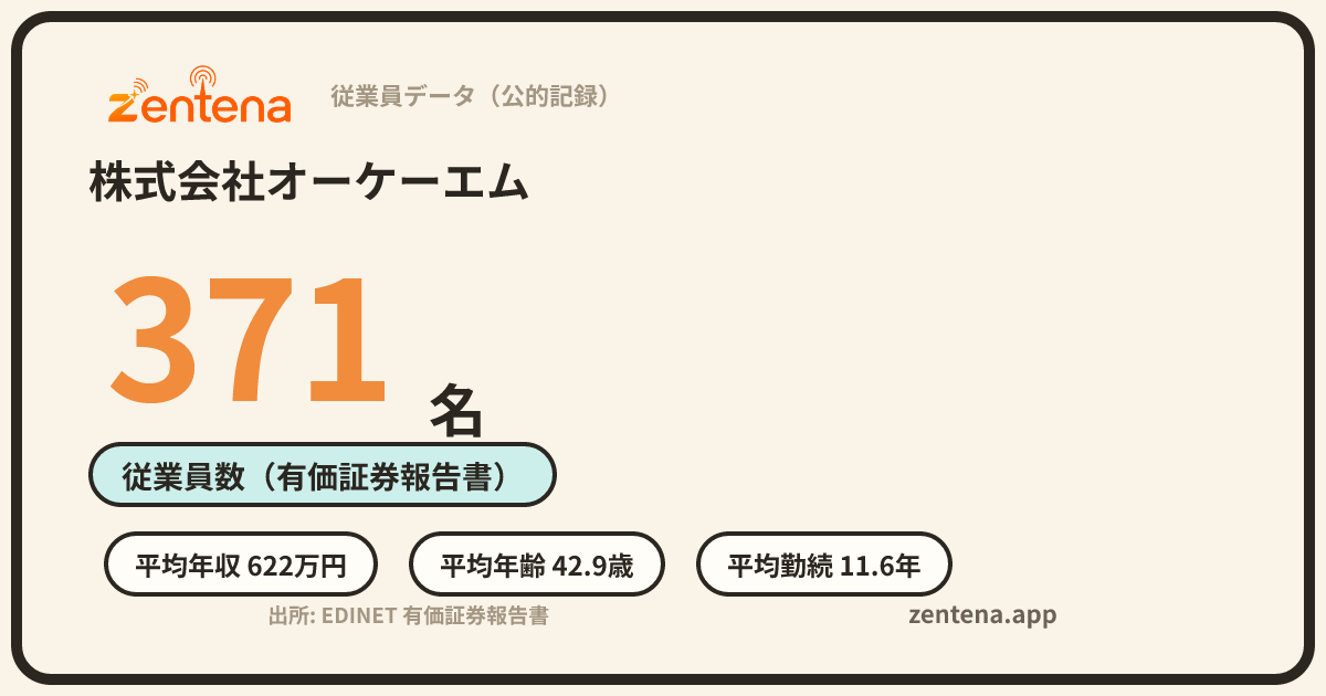 株式会社オーケーエムの従業員データカード