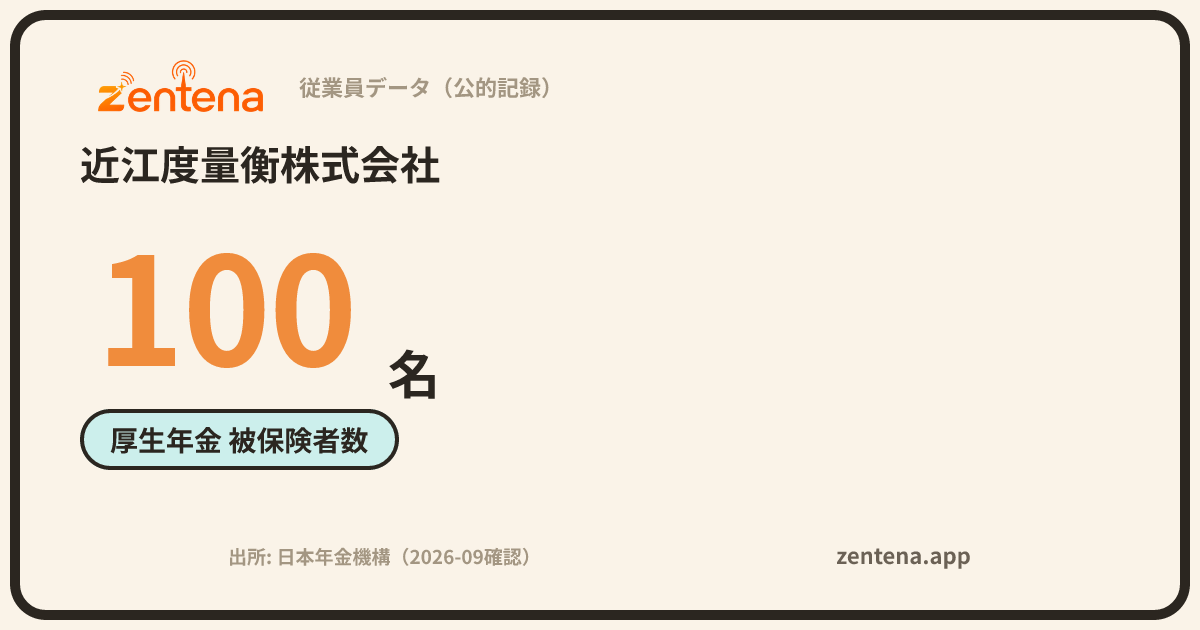 近江度量衡株式会社の従業員データカード