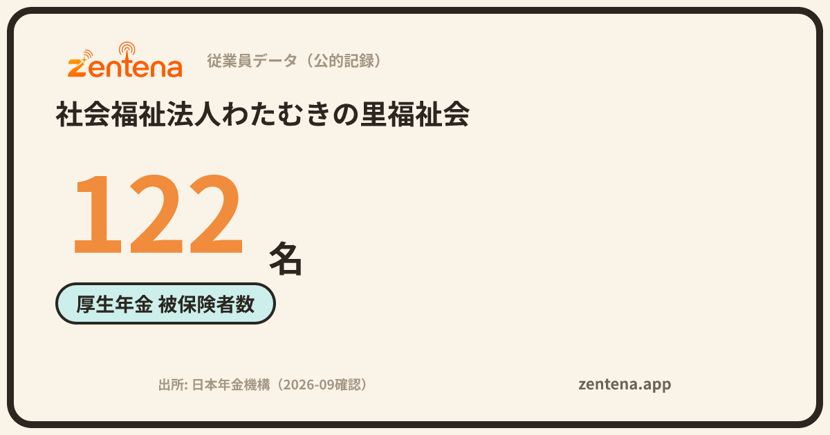 社会福祉法人わたむきの里福祉会の従業員データカード