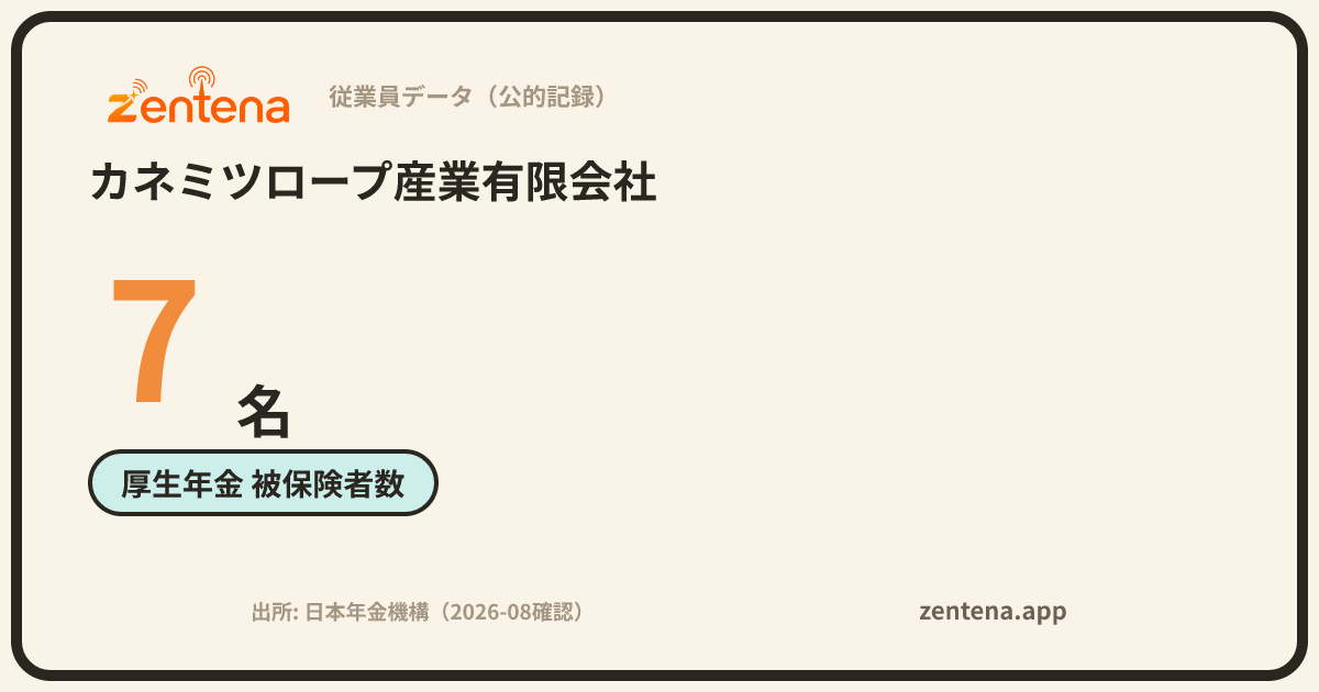 カネミツロープ産業有限会社の従業員データカード