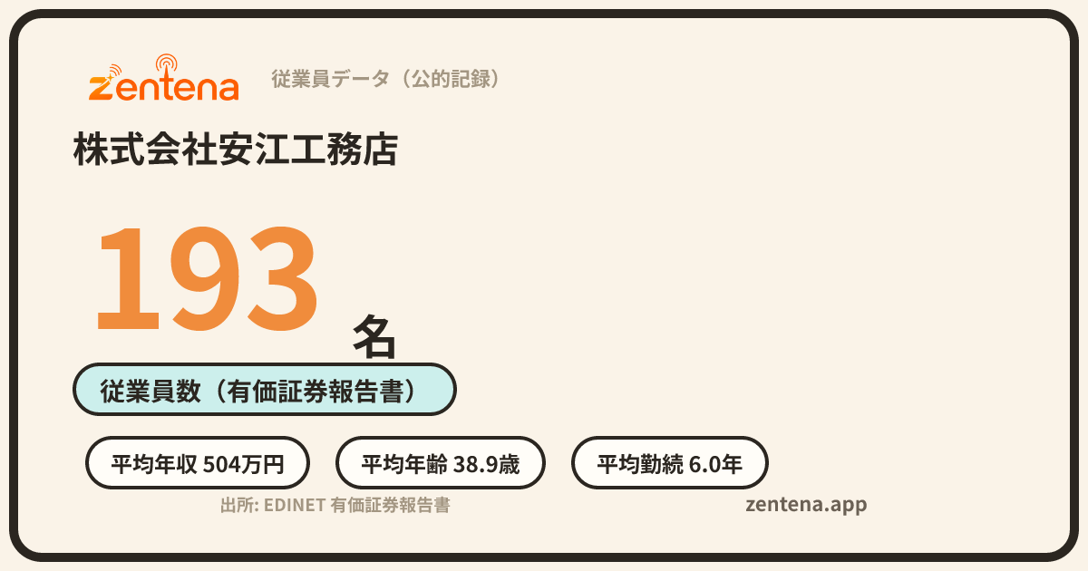 株式会社安江工務店の従業員データカード