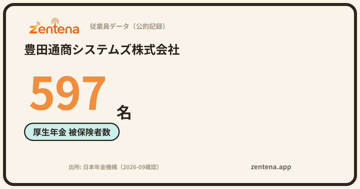 豊田通商システムズ株式会社の従業員データカード