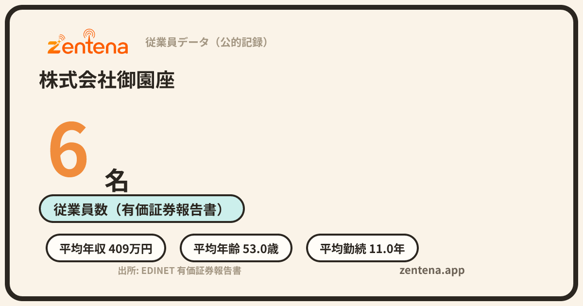 株式会社御園座の従業員データカード