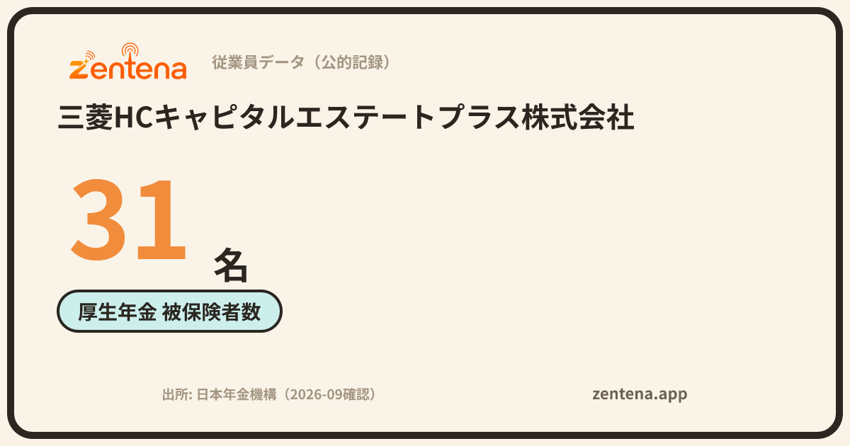 三菱HCキャピタルエステートプラス株式会社の従業員データカード