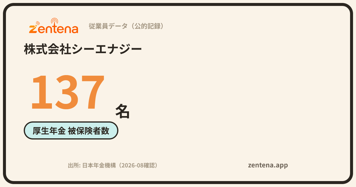株式会社シーエナジーの従業員データカード