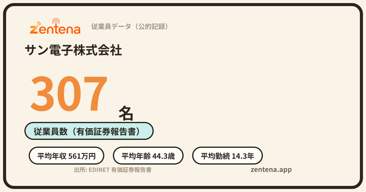サン電子株式会社の従業員データカード