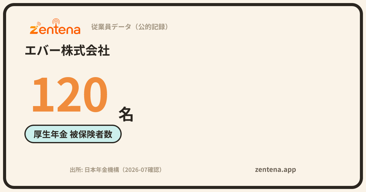 エバー株式会社の従業員データカード