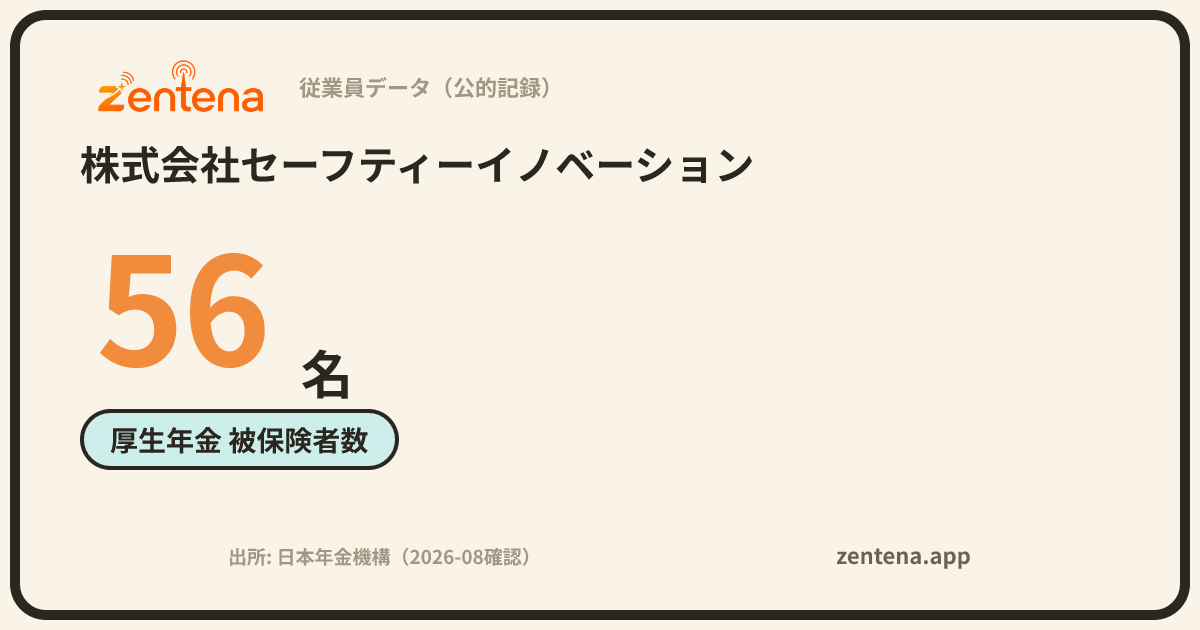 株式会社セーフティーイノベーションの従業員データカード