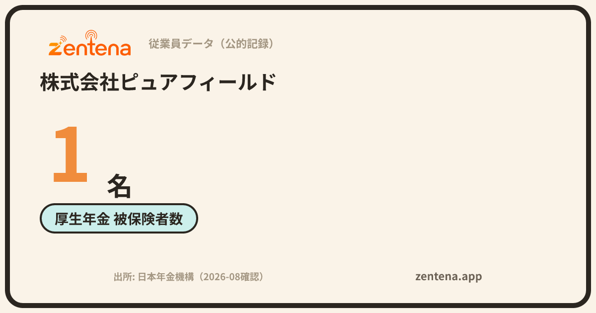 株式会社ピュアフィールドの従業員データカード