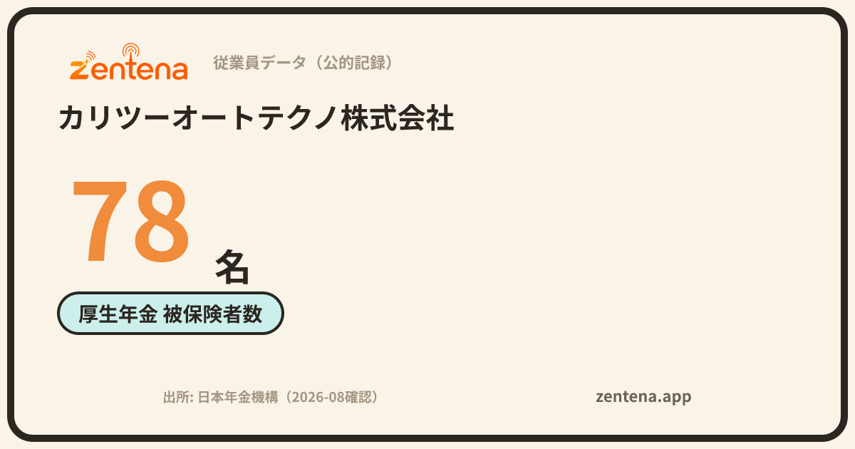 カリツーオートテクノ株式会社の従業員データカード