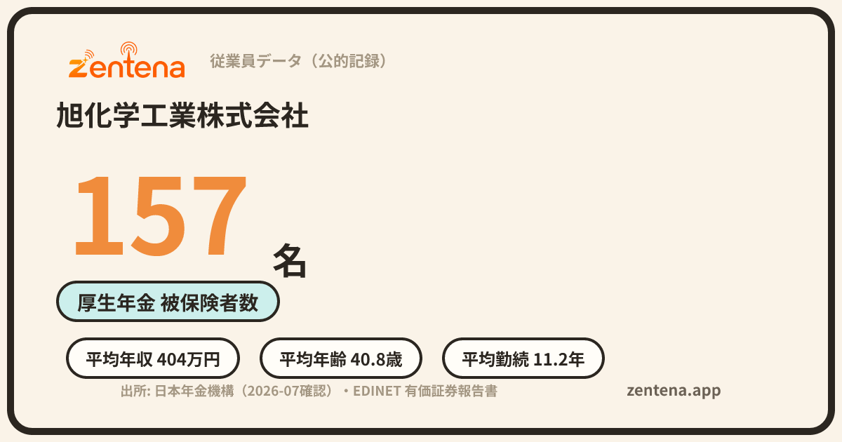 旭化学工業株式会社の従業員データカード