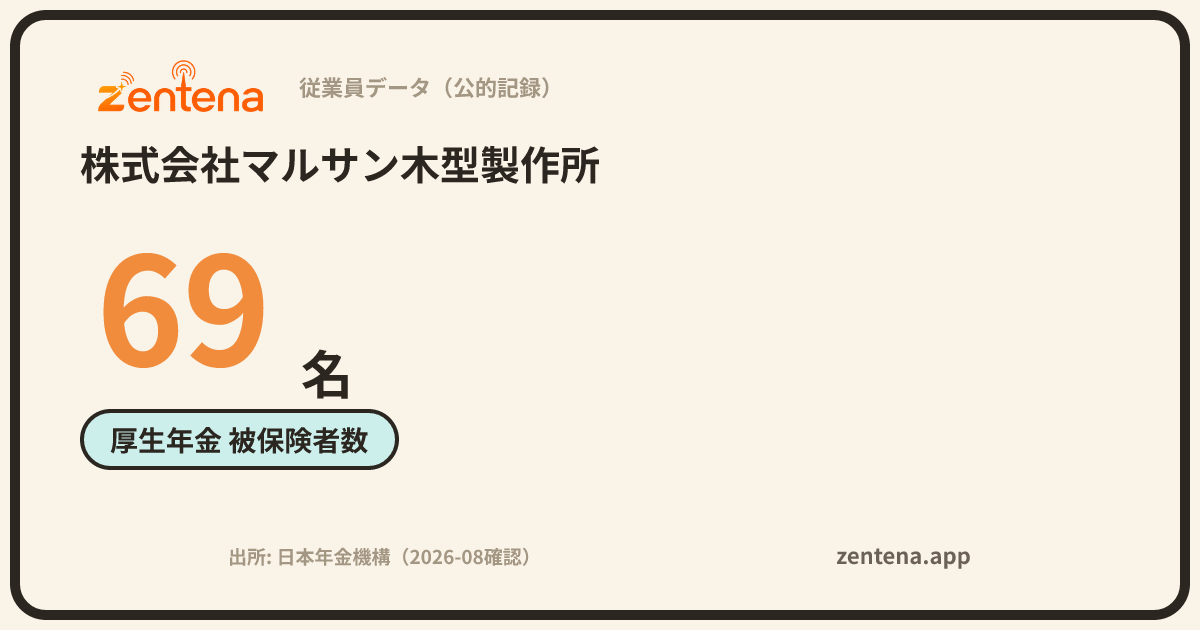 株式会社マルサン木型製作所の従業員データカード