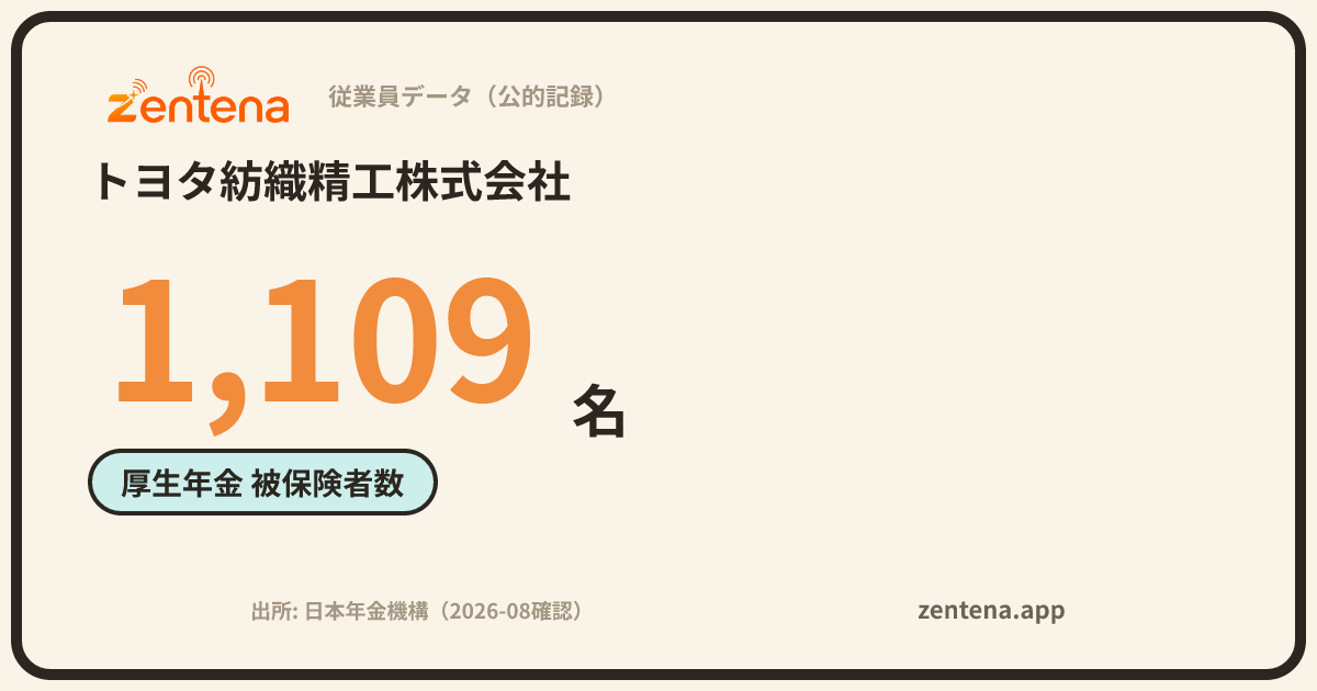 トヨタ紡織精工株式会社の従業員データカード