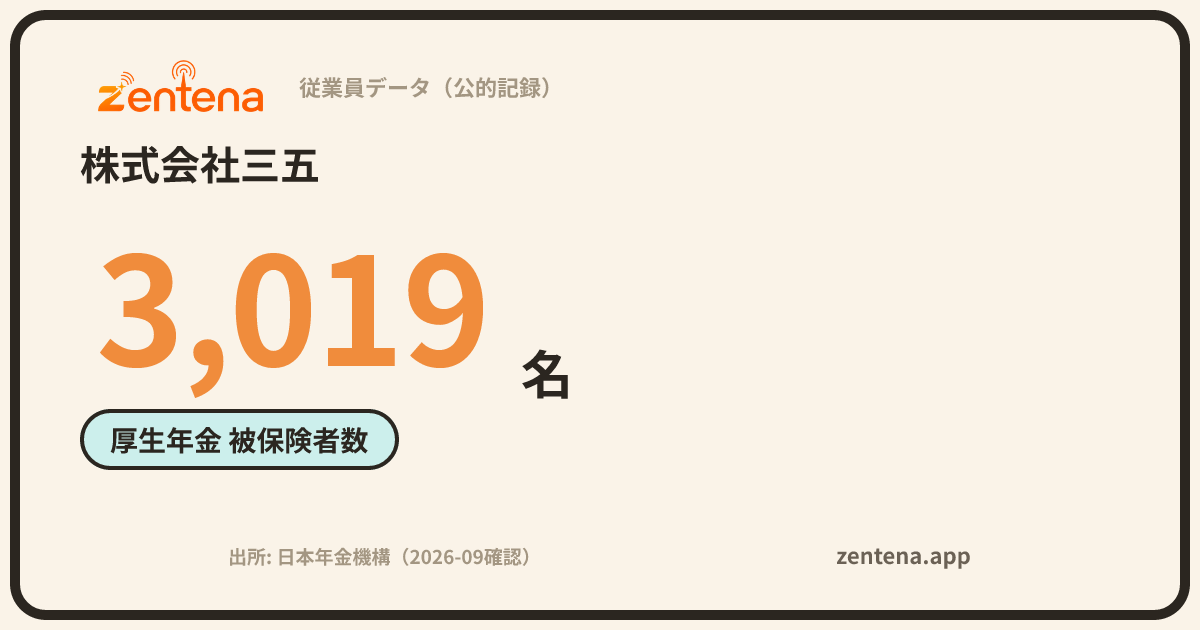 株式会社三五の従業員データカード