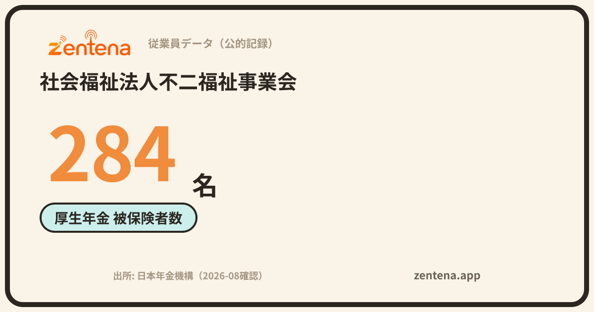 社会福祉法人不二福祉事業会の従業員データカード