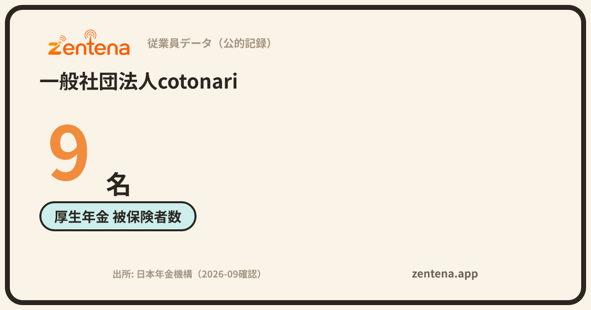 一般社団法人cotonariの従業員データカード