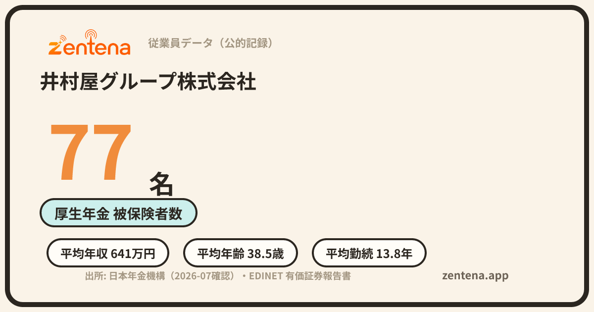 井村屋グループ株式会社の従業員データカード