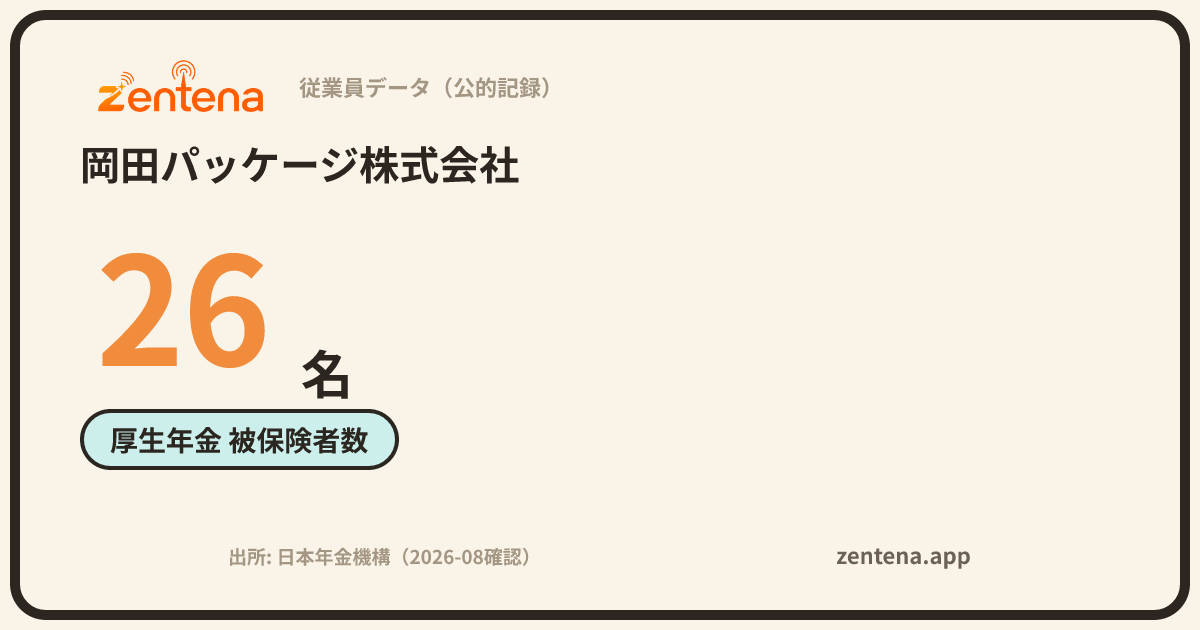 岡田パッケージ株式会社の従業員データカード