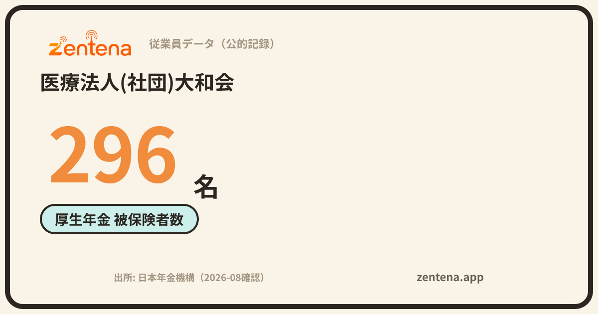 医療法人(社団)大和会の従業員データカード