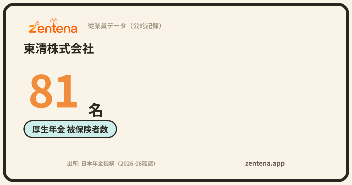 東清株式会社の従業員データカード