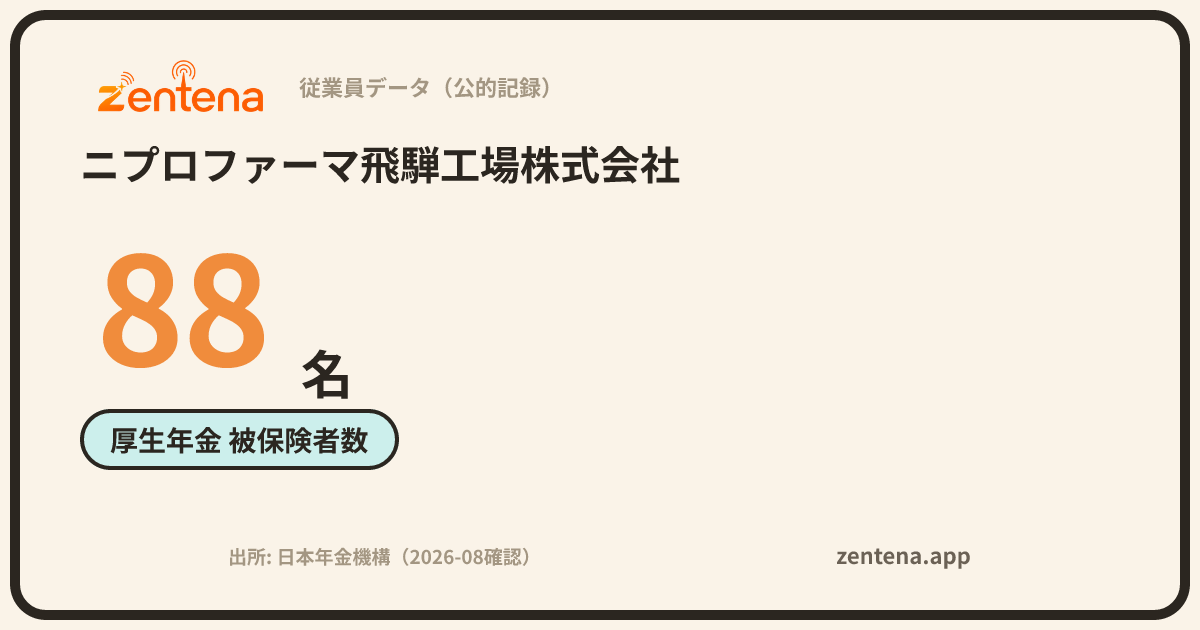 ニプロファーマ飛騨工場株式会社の従業員データカード