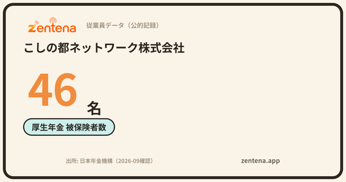 こしの都ネットワーク株式会社の従業員データカード