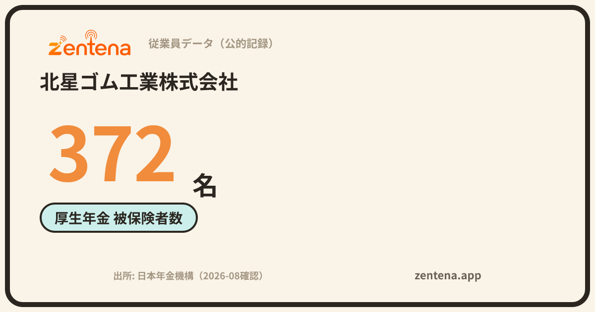 北星ゴム工業株式会社の従業員データカード