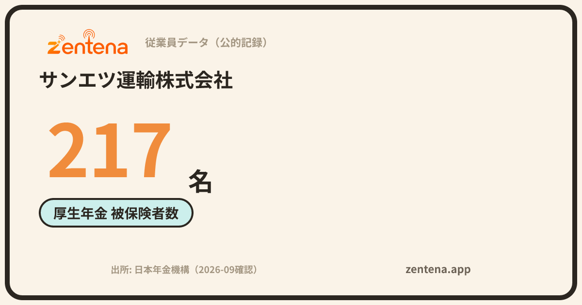 サンエツ運輸株式会社の従業員データカード