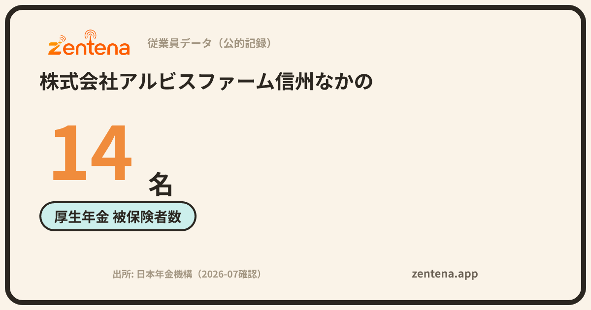 株式会社アルビスファーム信州なかのの従業員データカード