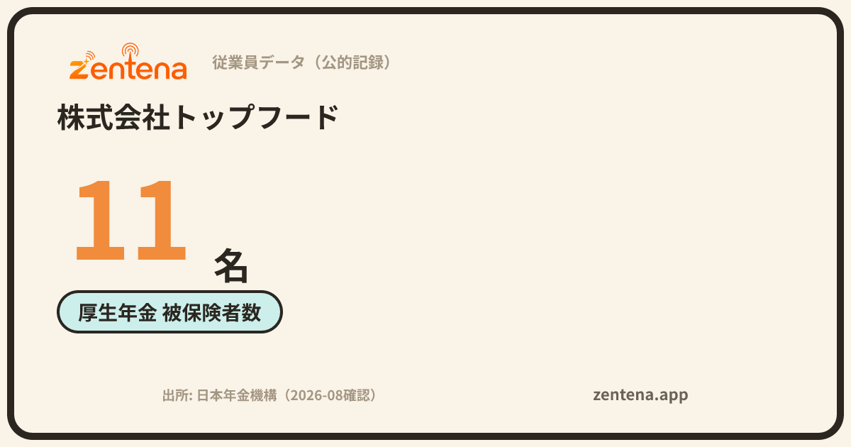 株式会社トップフードの従業員データカード