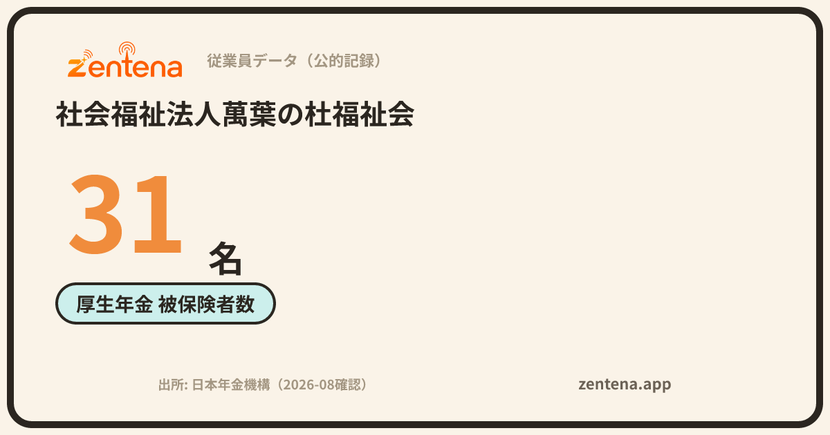 社会福祉法人萬葉の杜福祉会の従業員データカード