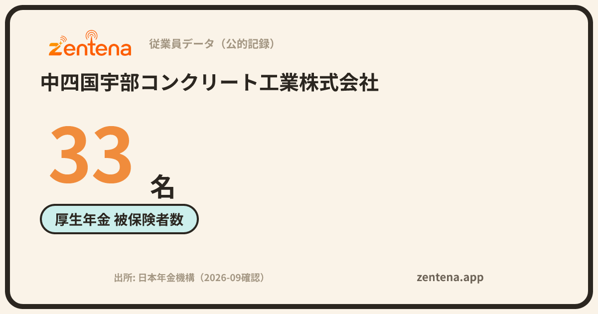中四国宇部コンクリート工業株式会社の従業員データカード