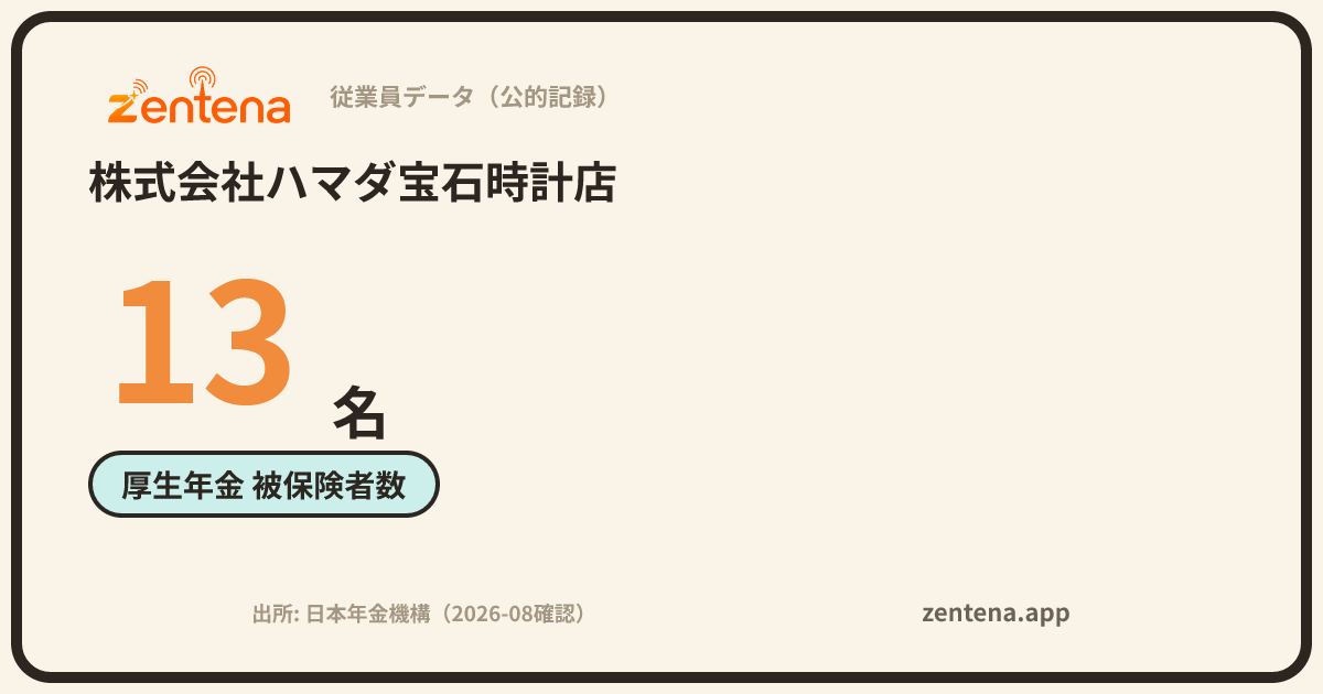 株式会社ハマダ宝石時計店の従業員データカード