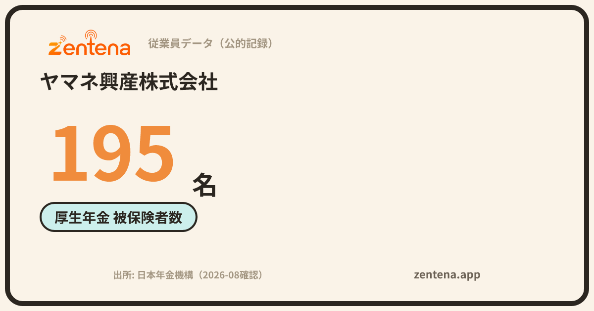 ヤマネ興産株式会社の従業員データカード