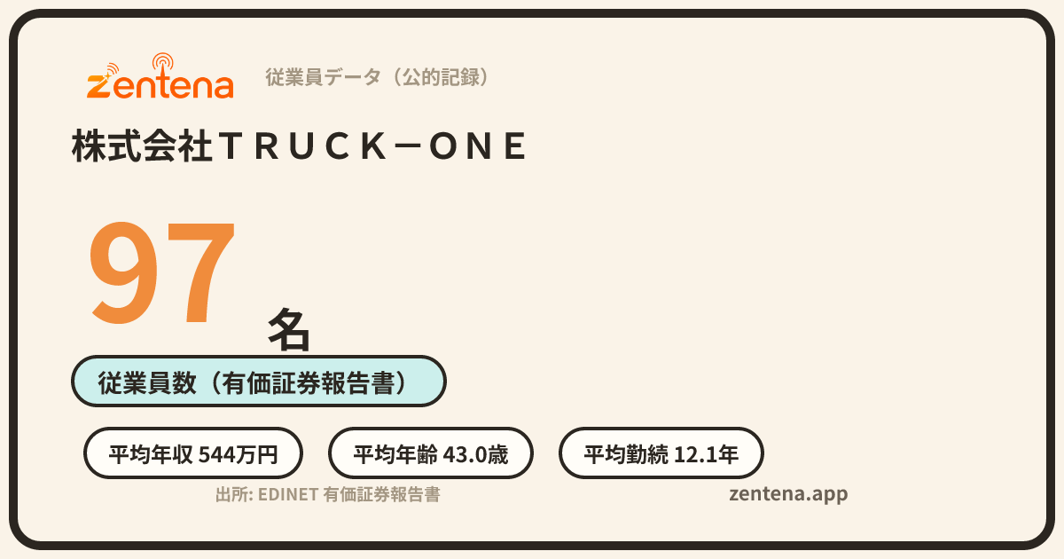 株式会社ＴＲＵＣＫ－ＯＮＥの従業員データカード