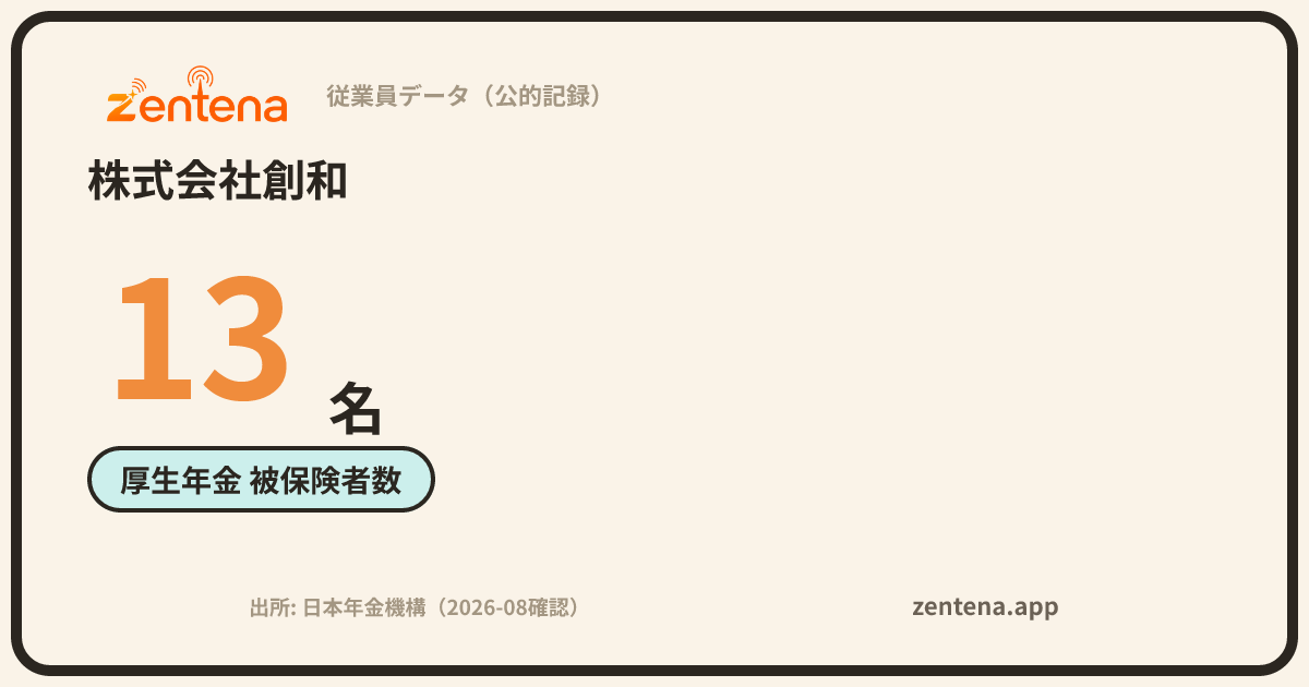 株式会社創和の従業員データカード